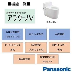 パナソニック XCH3013DWS [2025年5月末廃盤予定品] New アラウーノＶ S3[床排水][排水芯305～510mm][手洗いなし]